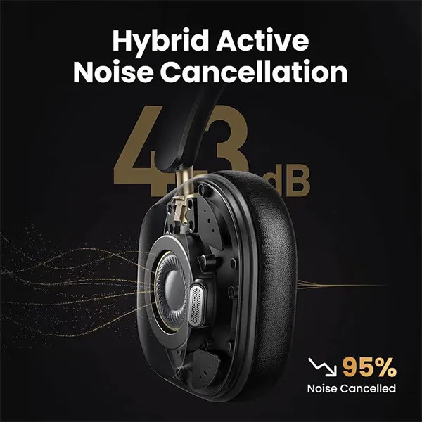UGREEN HP203 HiTune Max5c ANC Bluetooth Headphone - Image 3