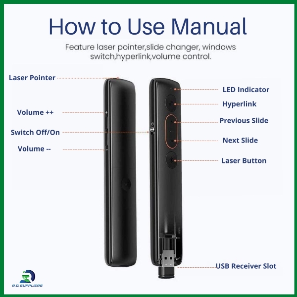 Ugreen Laser Projection Flip Pen - Image 4