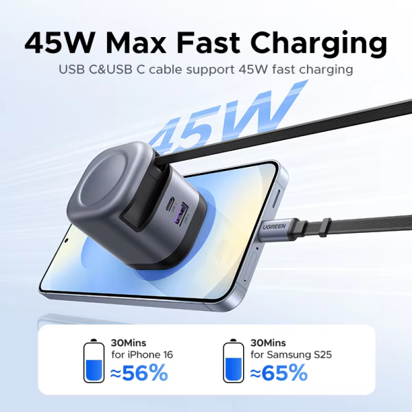 UGREEN Nexode 45W Charger with Retractable USB-C Cable - Image 2