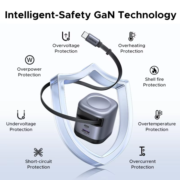 UGREEN Nexode 45W Charger with Retractable USB-C Cable - Image 5