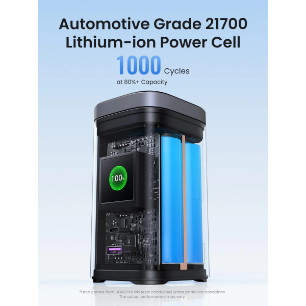 UGREEN Nexode Power Bank 20000mAh 145w with QI2 Wireless charging - Image 3