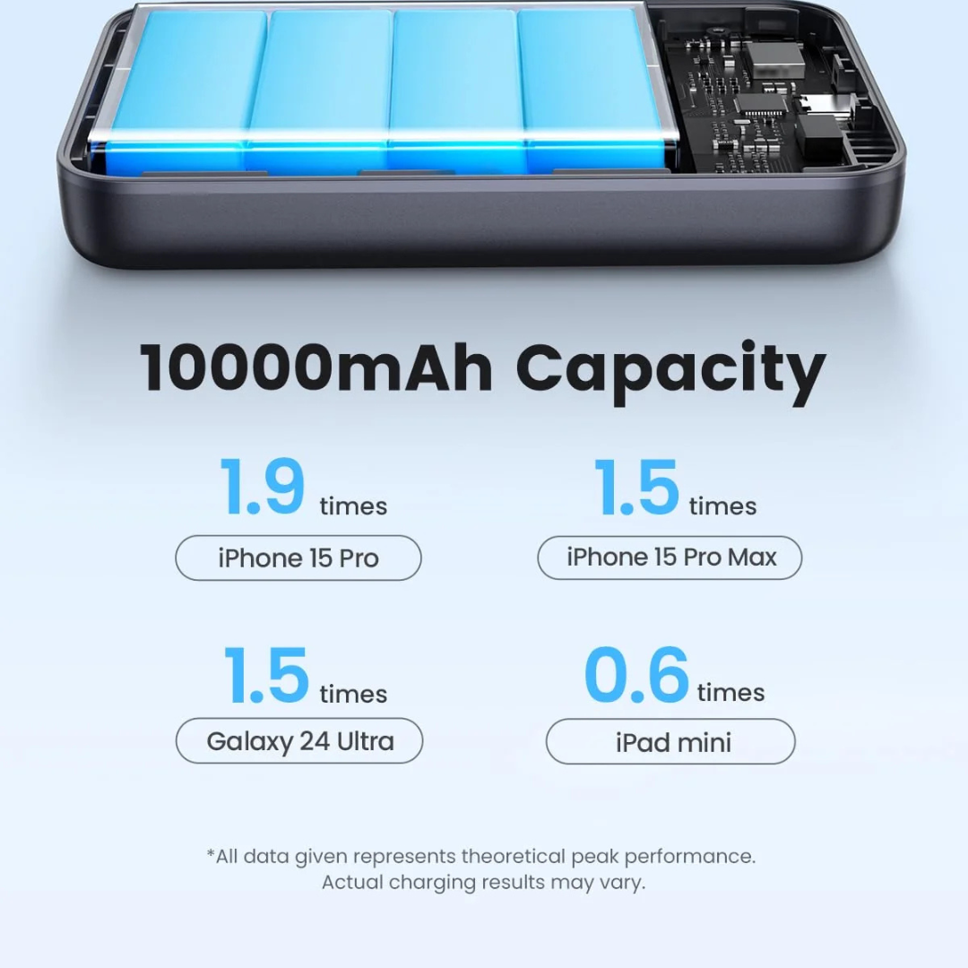 UGREEN 10000mAh Wireless Power Bank - Magnetic Charging - Image 7