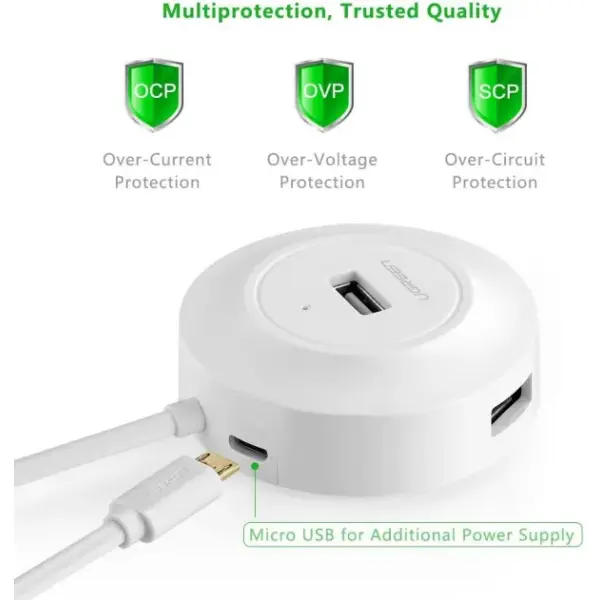 Ugreen USB 2.0 Hub 4 Ports 1m (White) - Image 3
