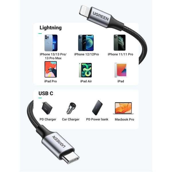 UGREEN USB C to Lightning Cable - Image 4
