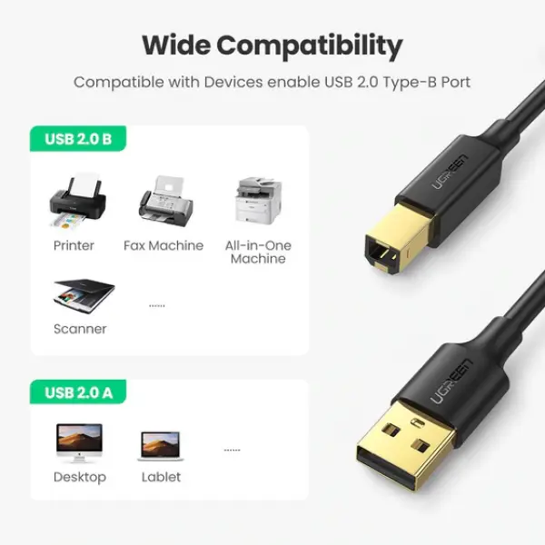 Ugreen USB Printer Cable (1.5m) - Image 3