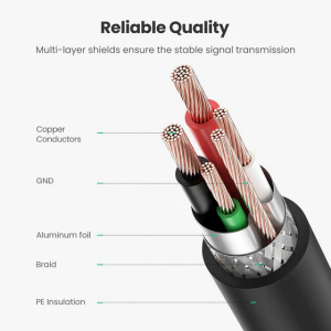 Ugreen USB Printer Cable (1.5m)