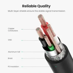 Ugreen USB Printer Cable (1.5m)