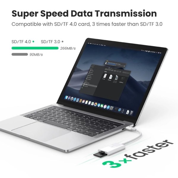 Ugreen USB Type-C SD/TF Card Reader - Image 3