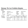 Upper Mustang The Land of Bon Toponomy Chart