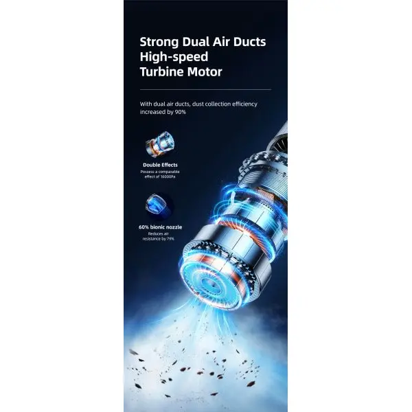 Usams Us-zb234 Mini Handheld Vacuum Cleaner - Image 5