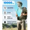 Waist Clip Fan FS-30 | Portable Rechargeable Mini Fan with Dual Clip