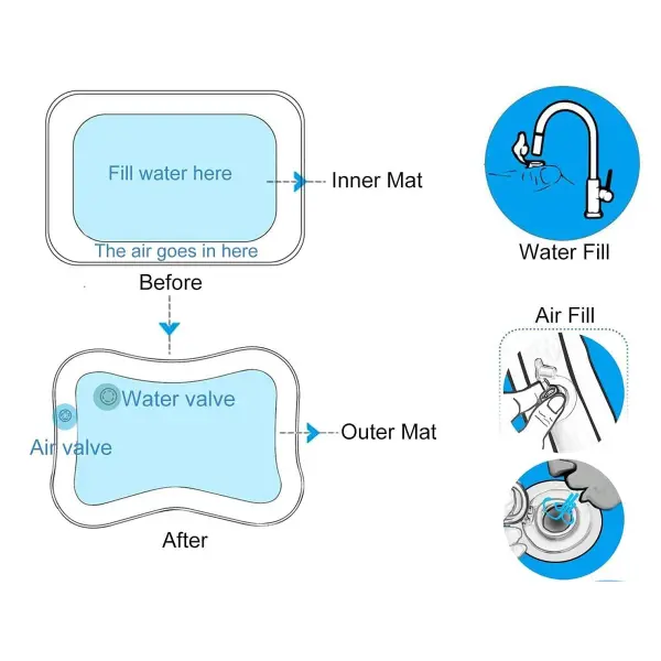 Water Play Mat for Toddlers - Image 5
