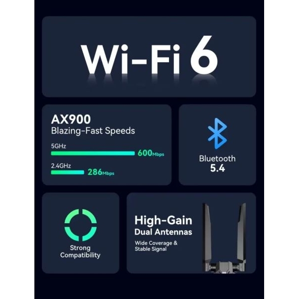 Wi-Fi 6 AX900 Dual Band USB Adapter | BT5.4 | High Gain Antenna - Image 4