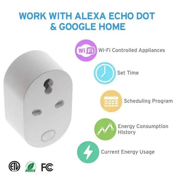 WiFi Smart Plug 10A / 16A with Google Assistant & Amazon Alexa | Remote Control | Timer Function | Smart Home Socket | Sasvat Biz - Image 4