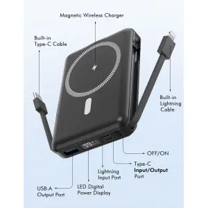 Wireless Charging Power Bank 10000mAh / 20000mAh – Fast Charge