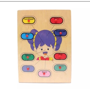Wooden Body Part