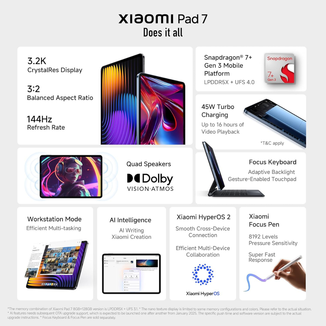 Xiaomi Pad 7 Powerful 7 + Gen 3 Processor Chipset HyperOS 2 & 8850 Battery - Image 3
