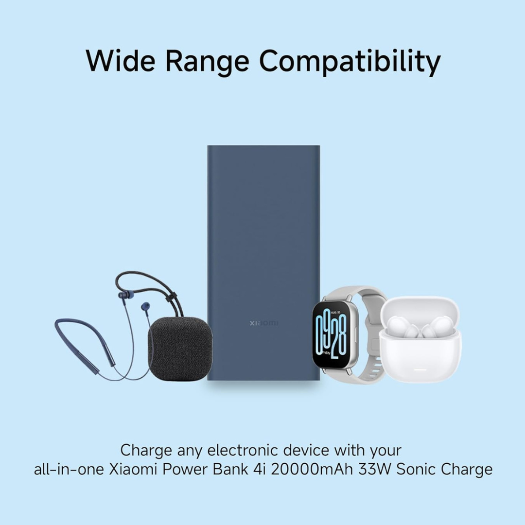 Xiaomi Power Bank 4i 20000mAh - Image 3