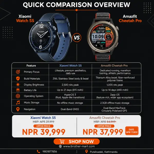 Xiaomi S5 46mm Smartwatch for Enhanced Fitness Tracking - Image 14