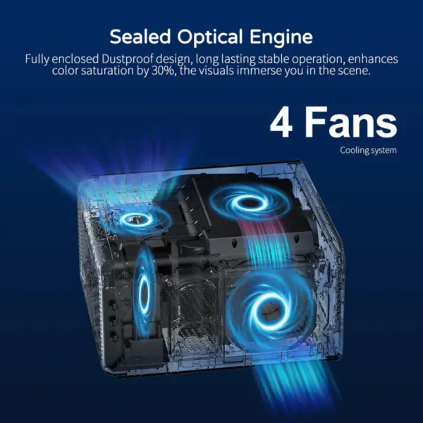 XNANO Performance HA110 Smart Projector - Image 2