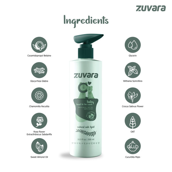 Zuvara Baby Head to Toe Wash - 500ml - Image 5
