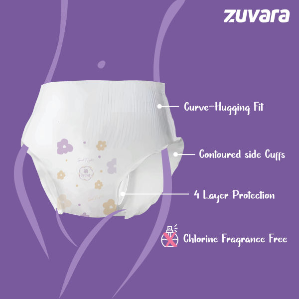 Zuvara Disposable Sanitary Period Panties - L-XL (3 Pcs) - Image 2