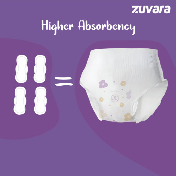 Zuvara Disposable Sanitary Period Panties - L-XL (3 Pcs) - Image 4