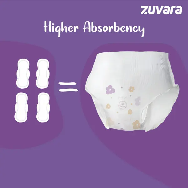 Zuvara Disposable Sanitary Period Panties - M-L (3 Pcs) - Image 4