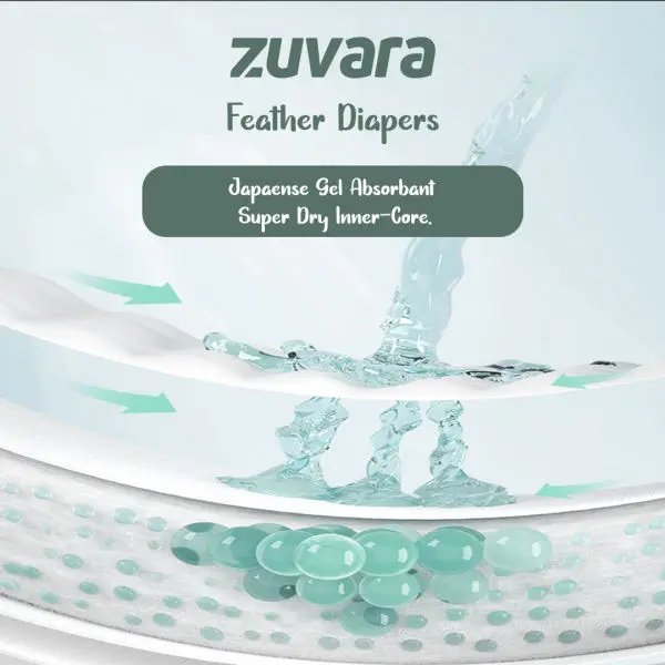 ZUVARA Feather Diaper Pants - XXl (Pack Of 18) - Image 2