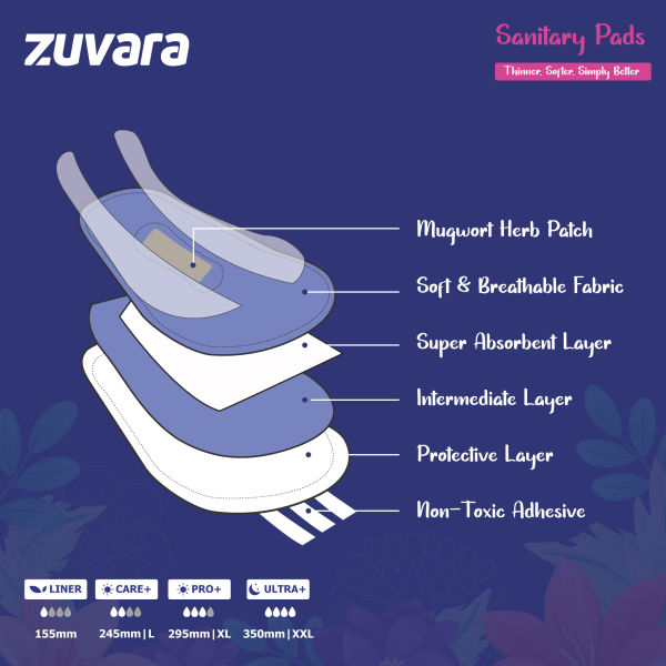 Zuvara Panty Liners - 155 mm (Pack of 20) - Image 3