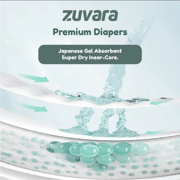 Zuvara Premium Diaper Pants - L (Pack Of 70) - Image 4