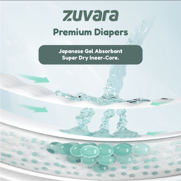 Zuvara Premium Diaper Pants - M (Pack Of 70) - Image 4
