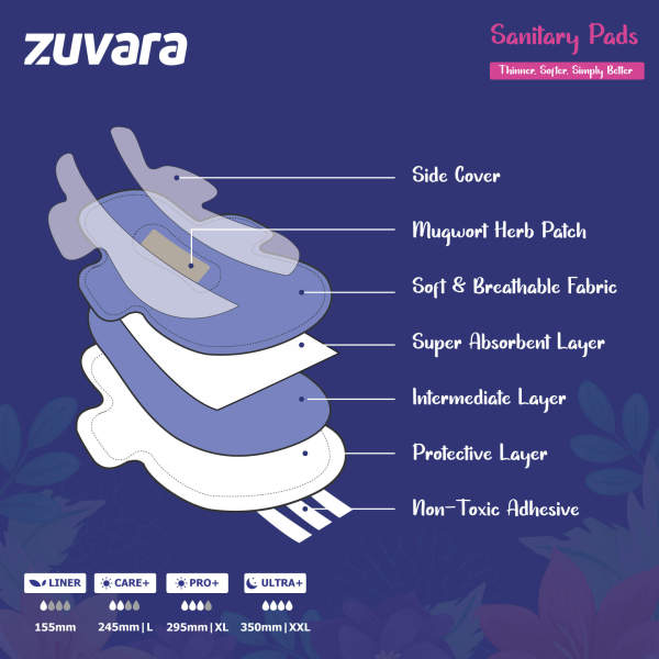 Zuvara Sanitary Pads - XXL - 350 mm (Pack of 6) - Ultra+ - Image 5